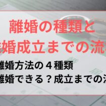 離婚の方法４種類と離婚成立までの流れ